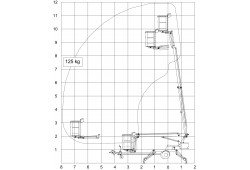 abaque_nacelle_sur_remorque_ommelift_12ej.png